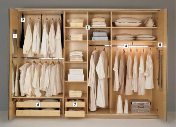 全屋定制衣柜櫥柜設(shè)計(jì)價(jià)格怎么算？全屋定制柜子價(jià)格計(jì)算方法